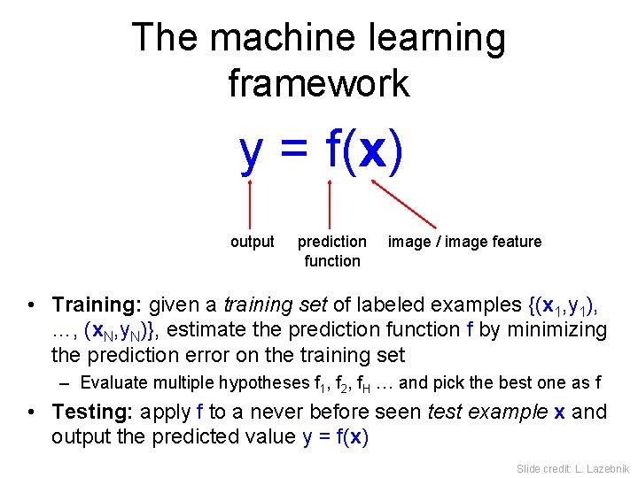 The machine learning framework y = f(x) output prediction function image / image feature