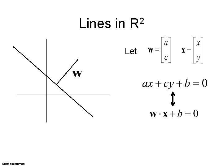 Lines in R 2 Let Kristen Grauman 