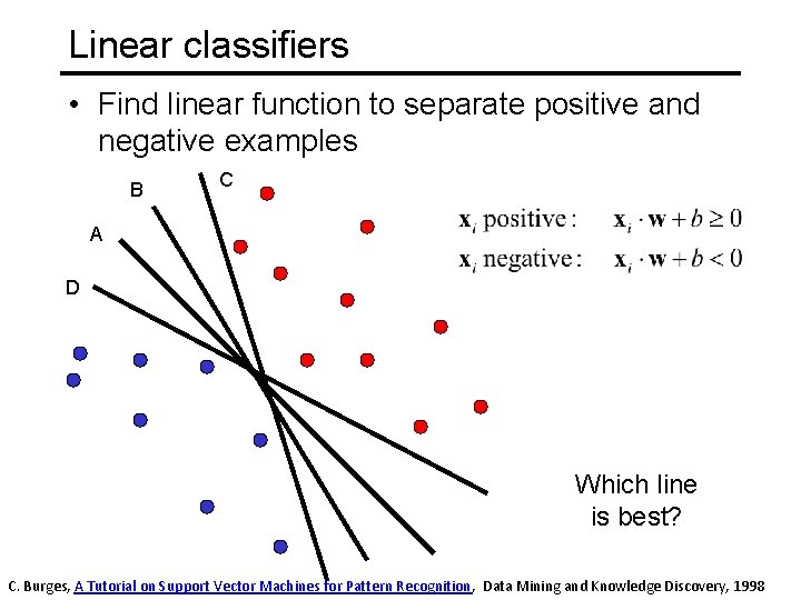 Linear classifiers • Find linear function to separate positive and negative examples B C