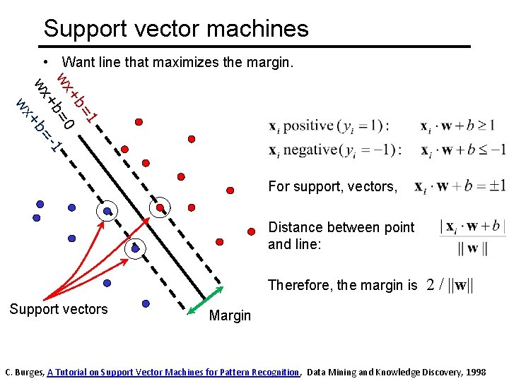Support vector machines • Want line that maximizes the margin. =1 +b wx =0