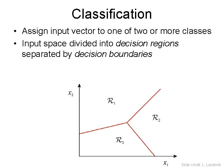 Classification • Assign input vector to one of two or more classes • Input