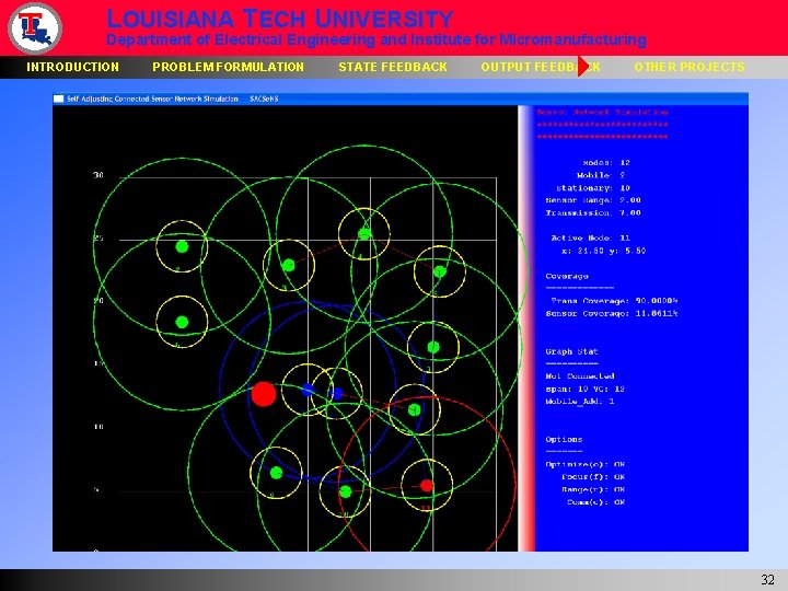 LOUISIANA TECH UNIVERSITY Department of Electrical Engineering and Institute for Micromanufacturing INTRODUCTION PROBLEM FORMULATION