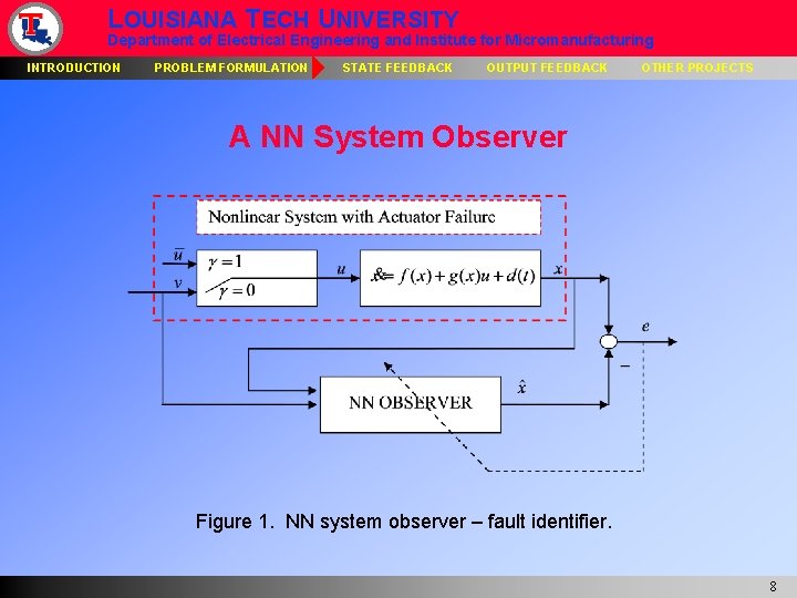 LOUISIANA TECH UNIVERSITY Department of Electrical Engineering and Institute for Micromanufacturing INTRODUCTION PROBLEM FORMULATION