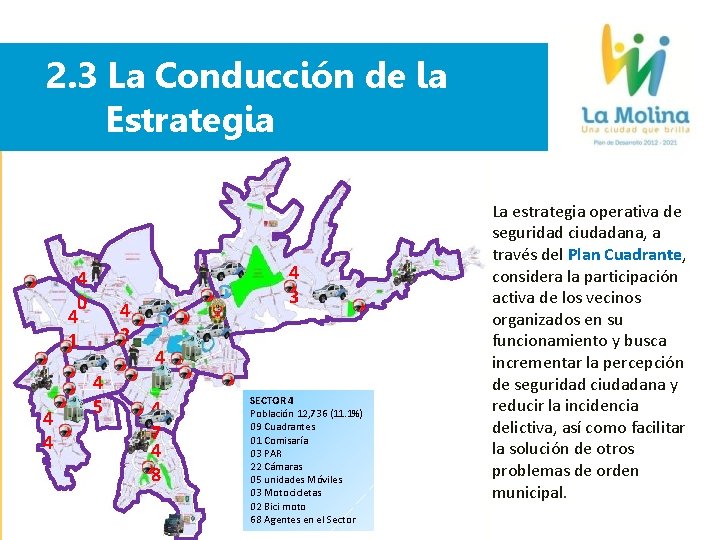 2. 3 La Conducción de la Estrategia 4 0 4 1 4 4 4