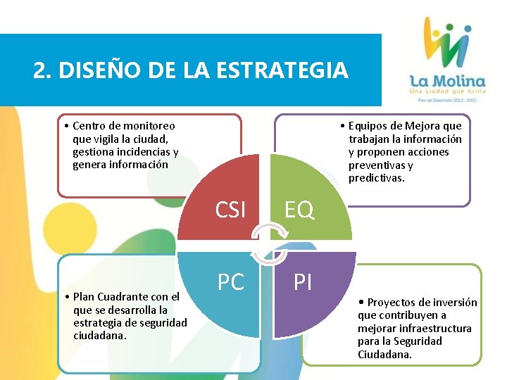 2. DISEÑO DE LA ESTRATEGIA • Centro de monitoreo que vigila la ciudad, gestiona