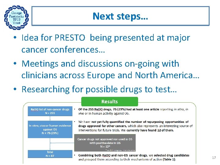 Next steps… • Idea for PRESTO being presented at major cancer conferences… • Meetings