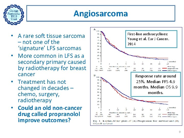 Angiosarcoma • A rare soft tissue sarcoma – not one of the ‘signature’ LFS