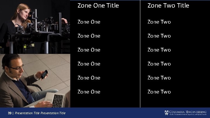 20 | Presentation Title Zone One Title Zone Two Title Zone One Zone Two