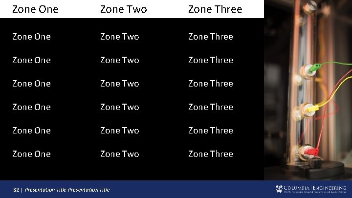 Zone One Zone Two Zone Three Zone One Zone Two Zone Three 32 |