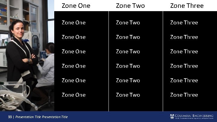 Zone One Zone Two Zone Three Zone One Zone Two Zone Three 33 |