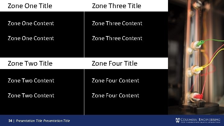 Zone One Title Zone Three Title Zone One Content Zone Three Content Zone Two