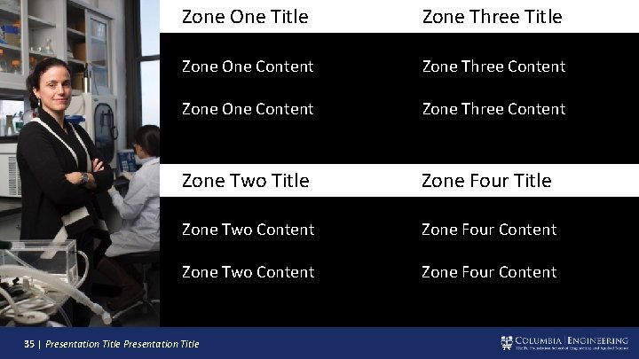 Zone One Title Zone Three Title Zone One Content Zone Three Content Zone Two