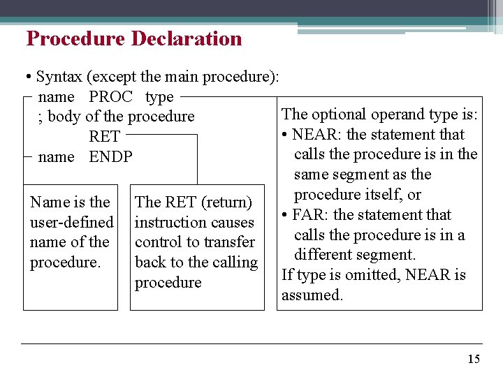 Procedure Declaration • Syntax (except the main procedure): name PROC type The optional operand
