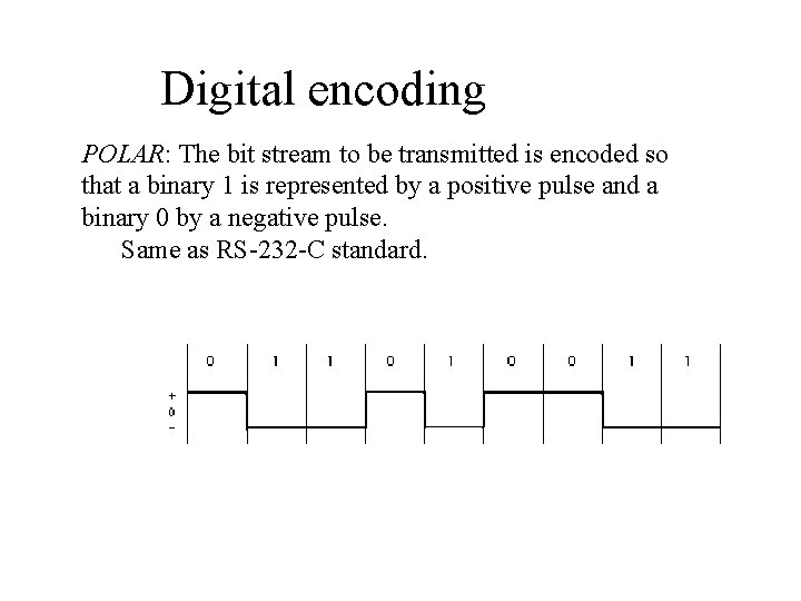 Digital encoding POLAR: The bit stream to be transmitted is encoded so that a