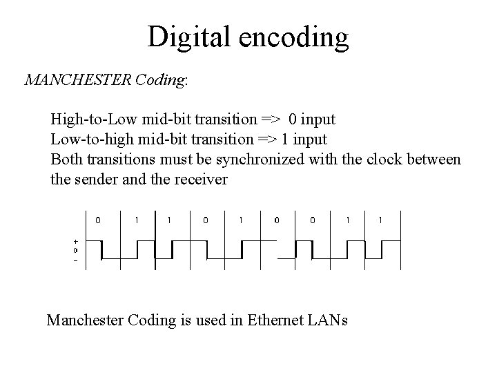 Digital encoding MANCHESTER Coding: High-to-Low mid-bit transition => 0 input Low-to-high mid-bit transition =>