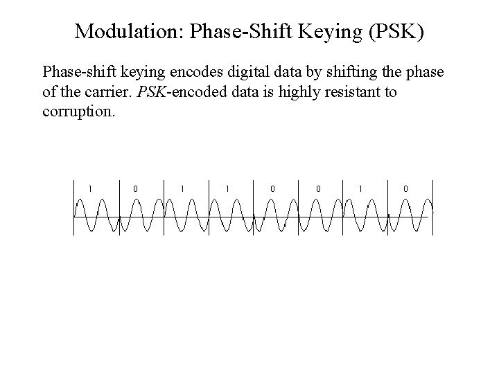 Modulation: Phase-Shift Keying (PSK) Phase-shift keying encodes digital data by shifting the phase of