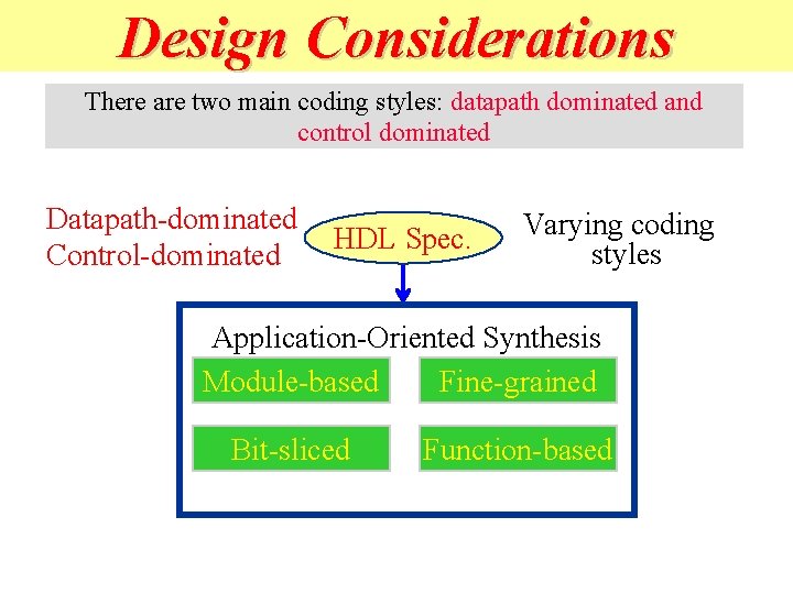 Design Considerations There are two main coding styles: datapath dominated and control dominated Datapath-dominated