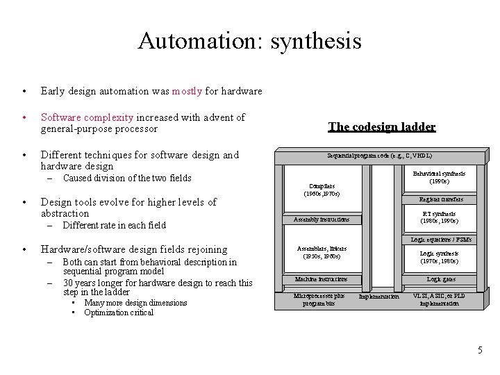 Automation: synthesis • Early design automation was mostly for hardware • Software complexity increased