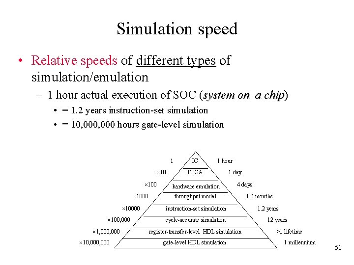 Simulation speed • Relative speeds of different types of simulation/emulation – 1 hour actual