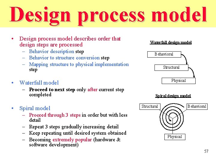 Design process model • Design process model describes order that design steps are processed
