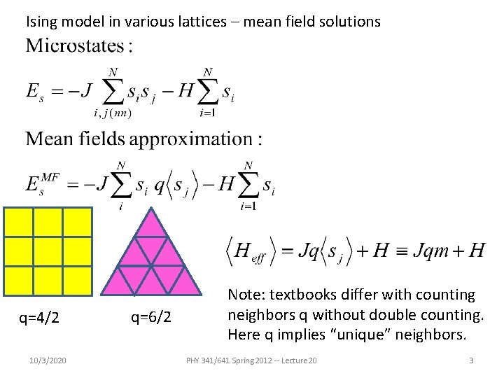 Ising model in various lattices – mean field solutions q=4/2 10/3/2020 q=6/2 Note: textbooks