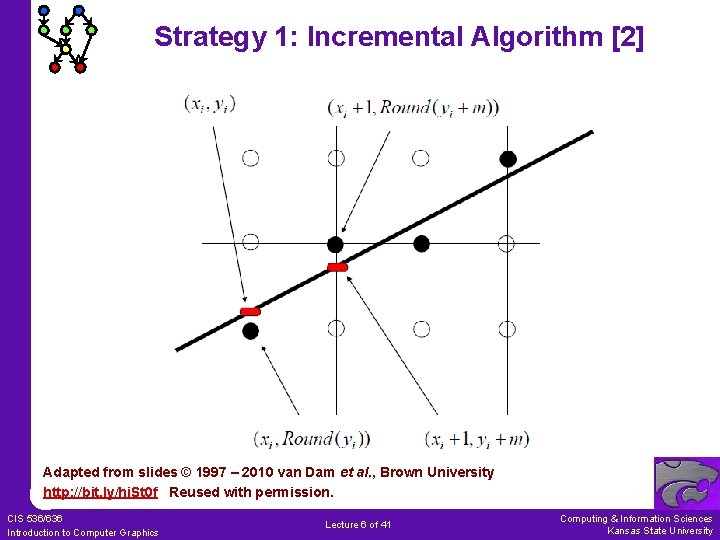 Strategy 1: Incremental Algorithm [2] Adapted from slides © 1997 – 2010 van Dam