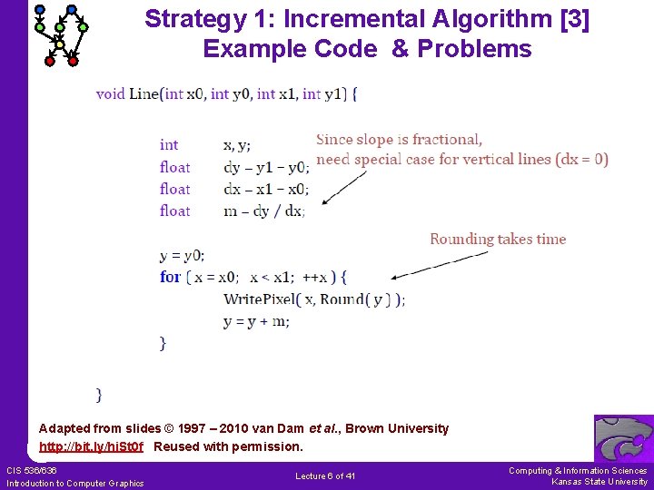Strategy 1: Incremental Algorithm [3] Example Code & Problems Adapted from slides © 1997