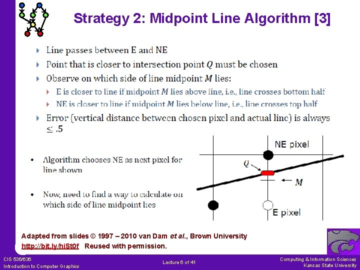 Strategy 2: Midpoint Line Algorithm [3] Adapted from slides © 1997 – 2010 van
