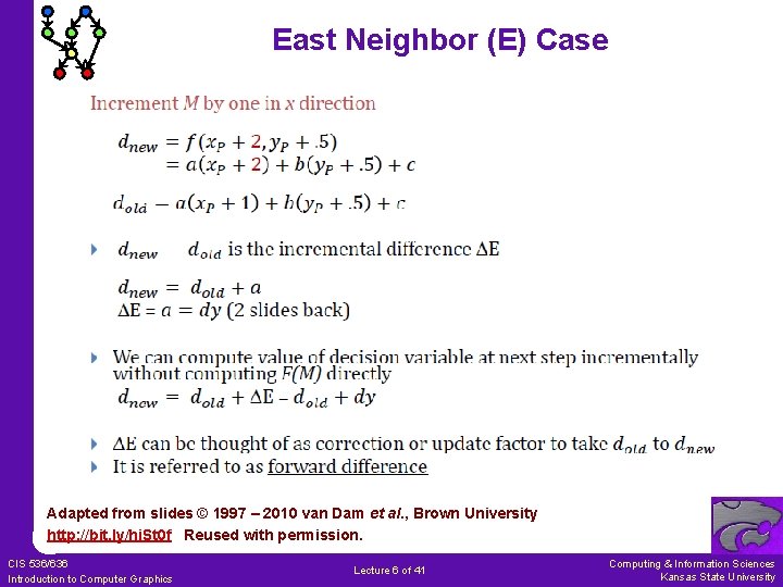 East Neighbor (E) Case Adapted from slides © 1997 – 2010 van Dam et East Neighbor (E) Case Adapted from slides © 1997 – 2010 van Dam et