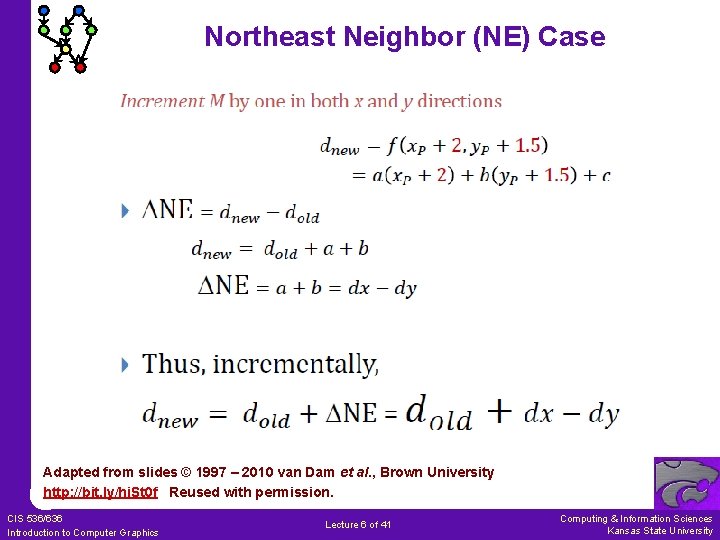 Northeast Neighbor (NE) Case Adapted from slides © 1997 – 2010 van Dam et Northeast Neighbor (NE) Case Adapted from slides © 1997 – 2010 van Dam et