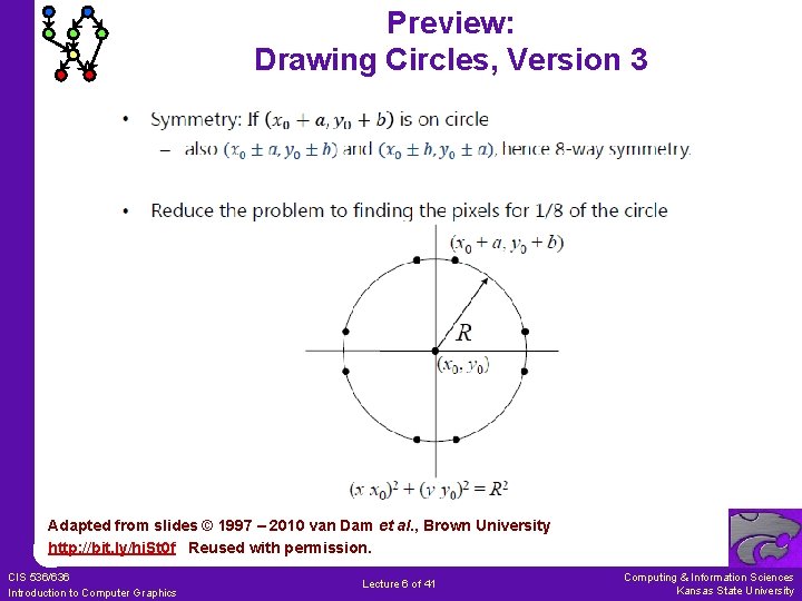 Preview: Drawing Circles, Version 3 Adapted from slides © 1997 – 2010 van Dam Preview: Drawing Circles, Version 3 Adapted from slides © 1997 – 2010 van Dam