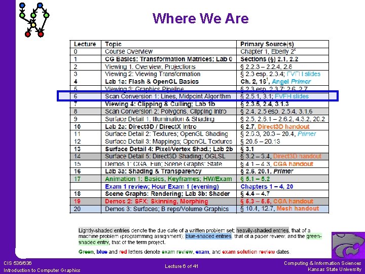 Where We Are CIS 536/636 Introduction to Computer Graphics Lecture 6 of 41 Computing Where We Are CIS 536/636 Introduction to Computer Graphics Lecture 6 of 41 Computing