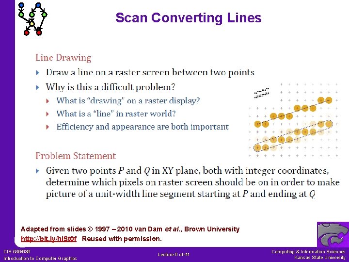 Scan Converting Lines Adapted from slides © 1997 – 2010 van Dam et al. Scan Converting Lines Adapted from slides © 1997 – 2010 van Dam et al.