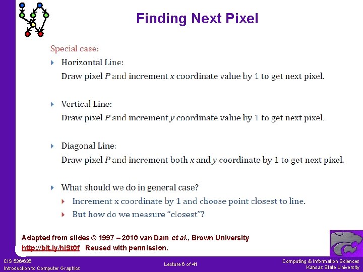 Finding Next Pixel Adapted from slides © 1997 – 2010 van Dam et al. Finding Next Pixel Adapted from slides © 1997 – 2010 van Dam et al.