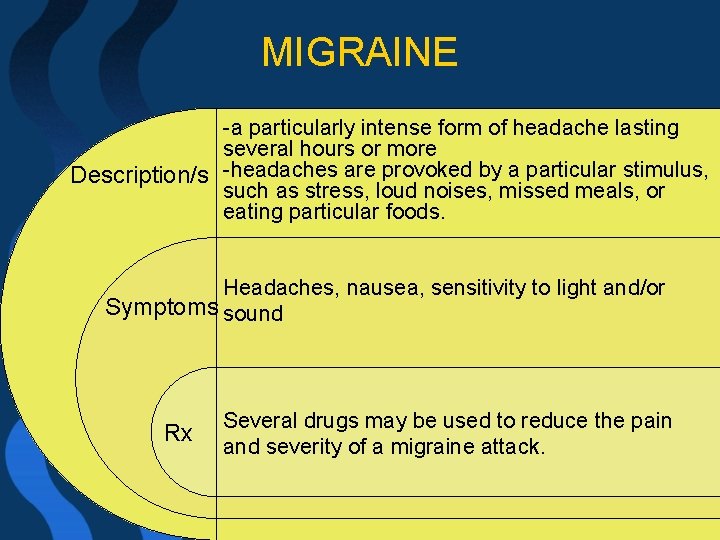 MIGRAINE -a particularly intense form of headache lasting several hours or more Description/s -headaches