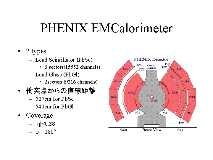 PHENIX EMCalorimeter • 2 types – Lead Scintillator (Pb. Sc) • 6 sectors(15552 channels)