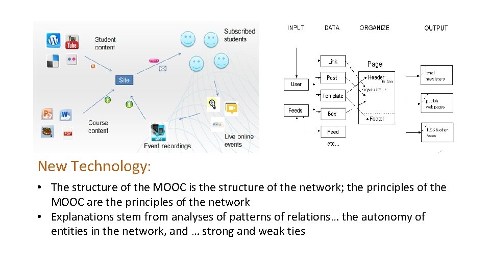 New Technology: • The structure of the MOOC is the structure of the network; New Technology: • The structure of the MOOC is the structure of the network;