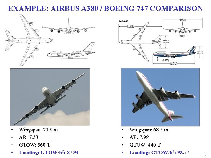 EXAMPLE: AIRBUS A 380 / BOEING 747 COMPARISON • • Wingspan: 79. 8 m