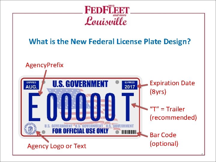 What is the New Federal License Plate Design? Agency. Prefix Expiration Date (8 yrs)