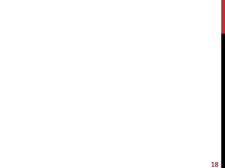 18 
