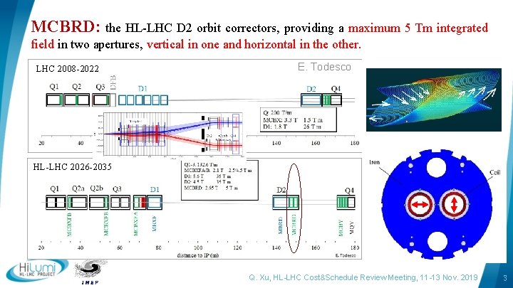 MCBRD: the HL-LHC D 2 orbit correctors, providing a maximum 5 Tm integrated field