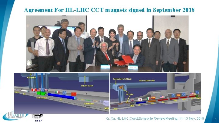 Agreement For HL-LHC CCT magnets signed in September 2018 logo area Q. Xu, HL-LHC