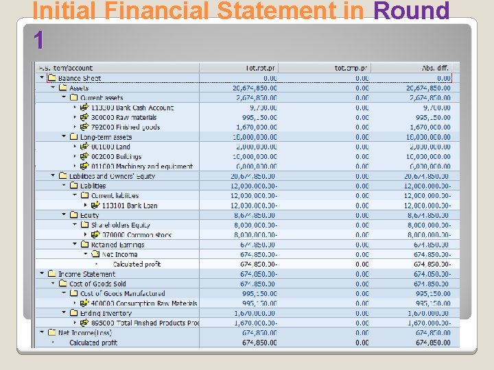 Initial Financial Statement in Round 1 