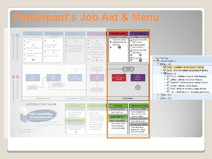 Participant’s Job Aid & Menu 