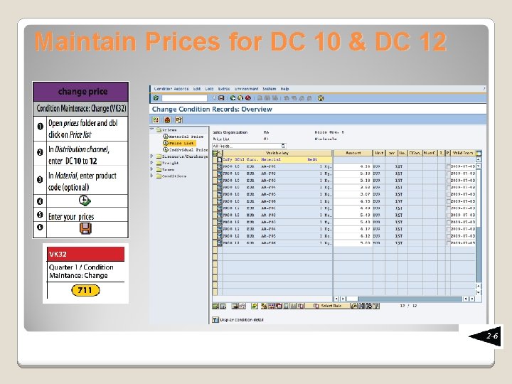 Maintain Prices for DC 10 & DC 12 