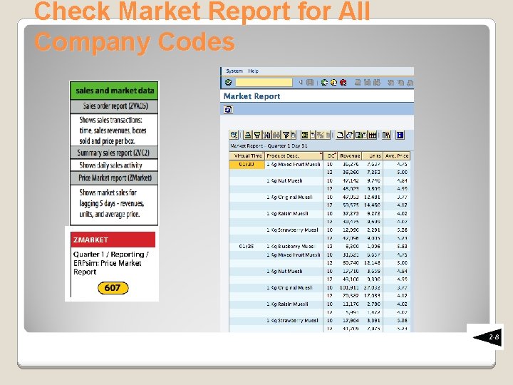 Check Market Report for All Company Codes 
