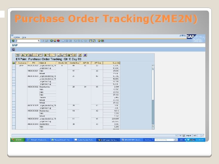 Purchase Order Tracking(ZME 2 N) 