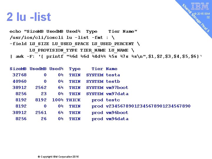 v ed ar Sh e ag or St 2 lu -list © 2015 IBM