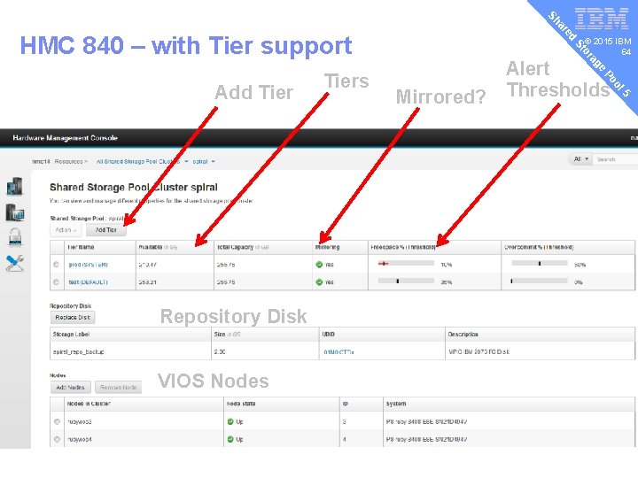 v 5 ol Po VIOS Nodes Alert Mirrored? Thresholds e ag Repository Disk ©