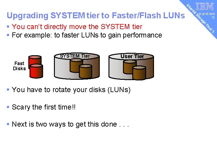 § Scary the first time!! § Next is two ways to get this done.